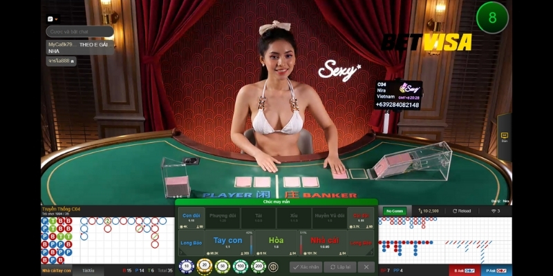 Tổng quan về trò chơi Baccarat Betvisa