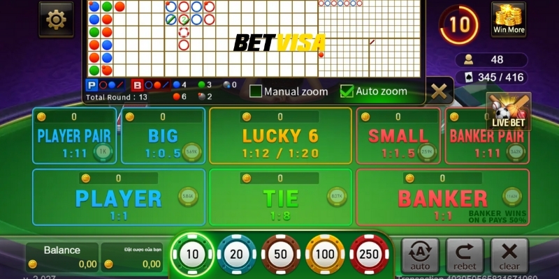 Các thuật ngữ quan trọng trong Baccarat Betvisa bạn cần biết