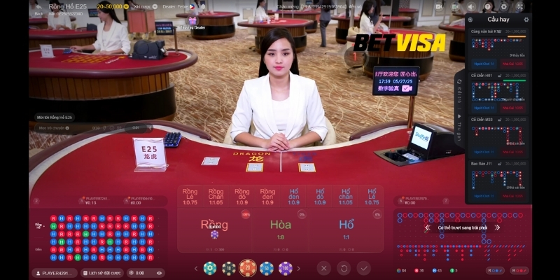 Tổng quan về Long Hổ tại Betvisa