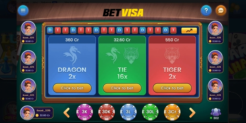 Hướng dẫn chi tiết về thuật ngữ và cách chơi Long Hổ tại Betvisa
